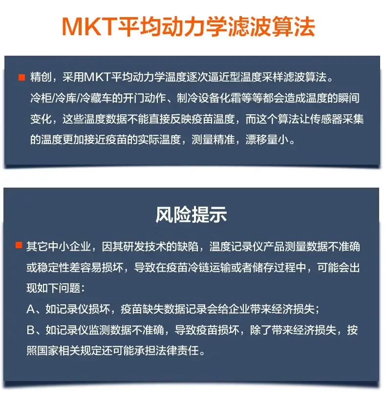 药品库房温湿度记录表