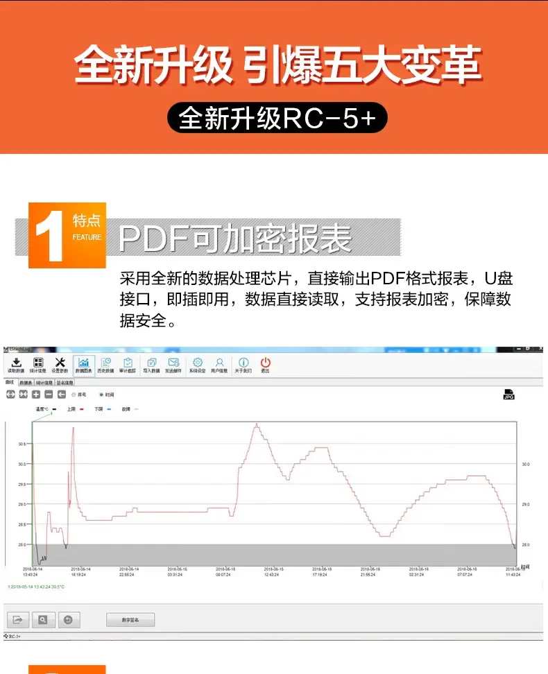 冷链运输一次性记录仪
