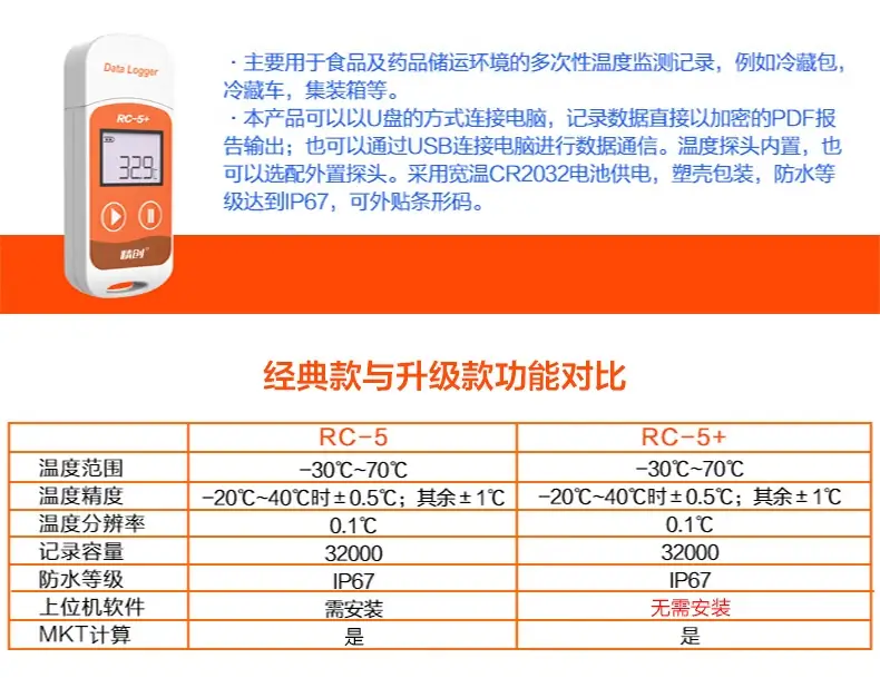 便携式疫苗运输记录仪