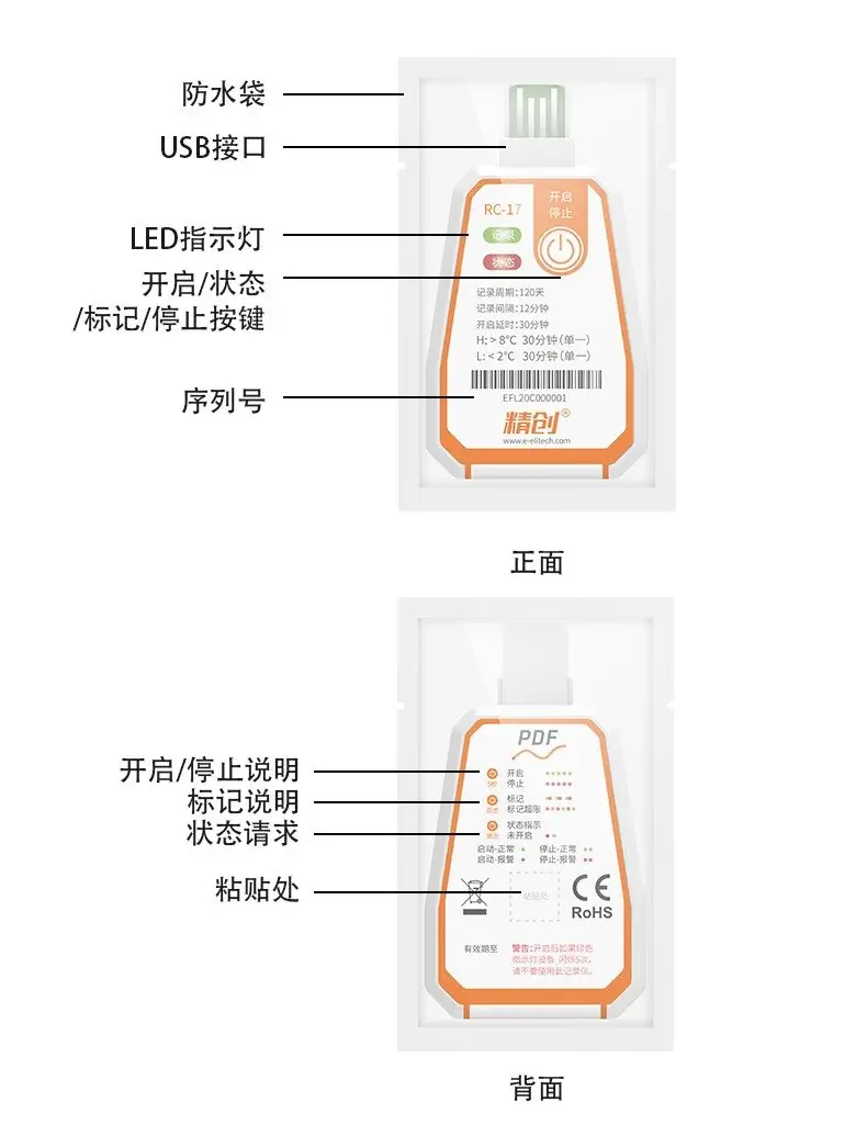 温度计在中药饮片库房的应用