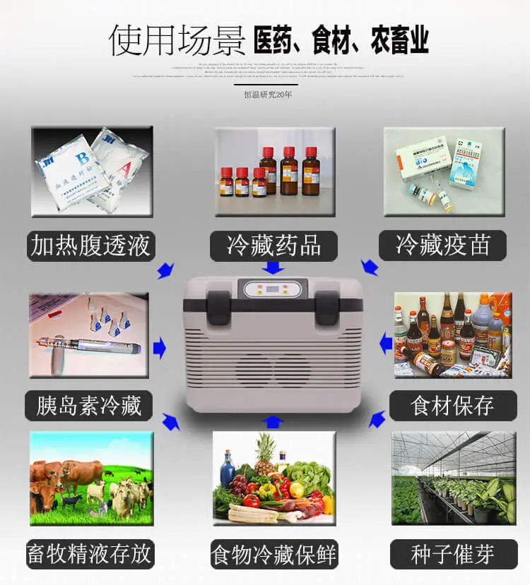 15升冷藏箱内部结构