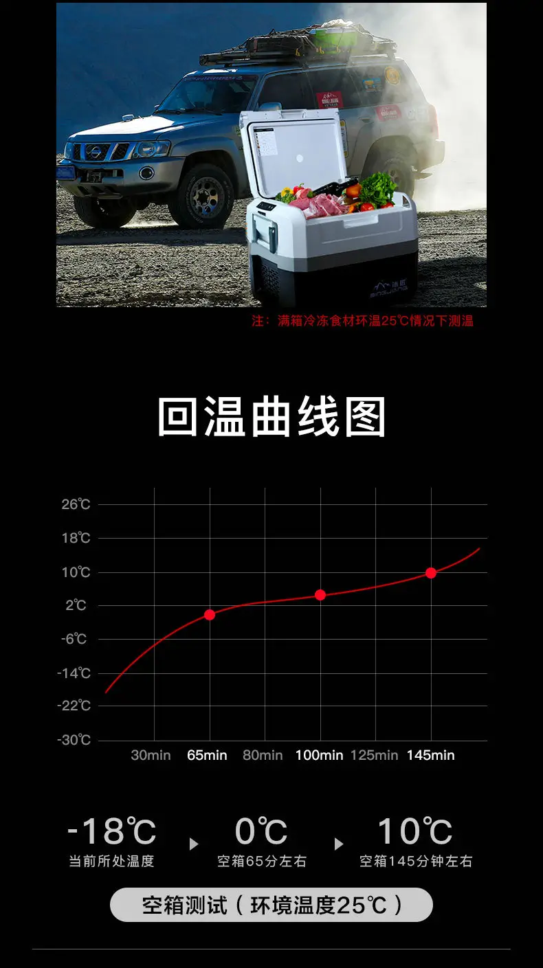 车载冰箱和家用冰箱区别