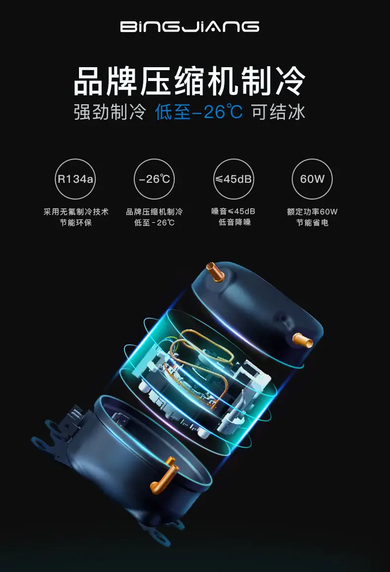 车载冰箱怎么选省电