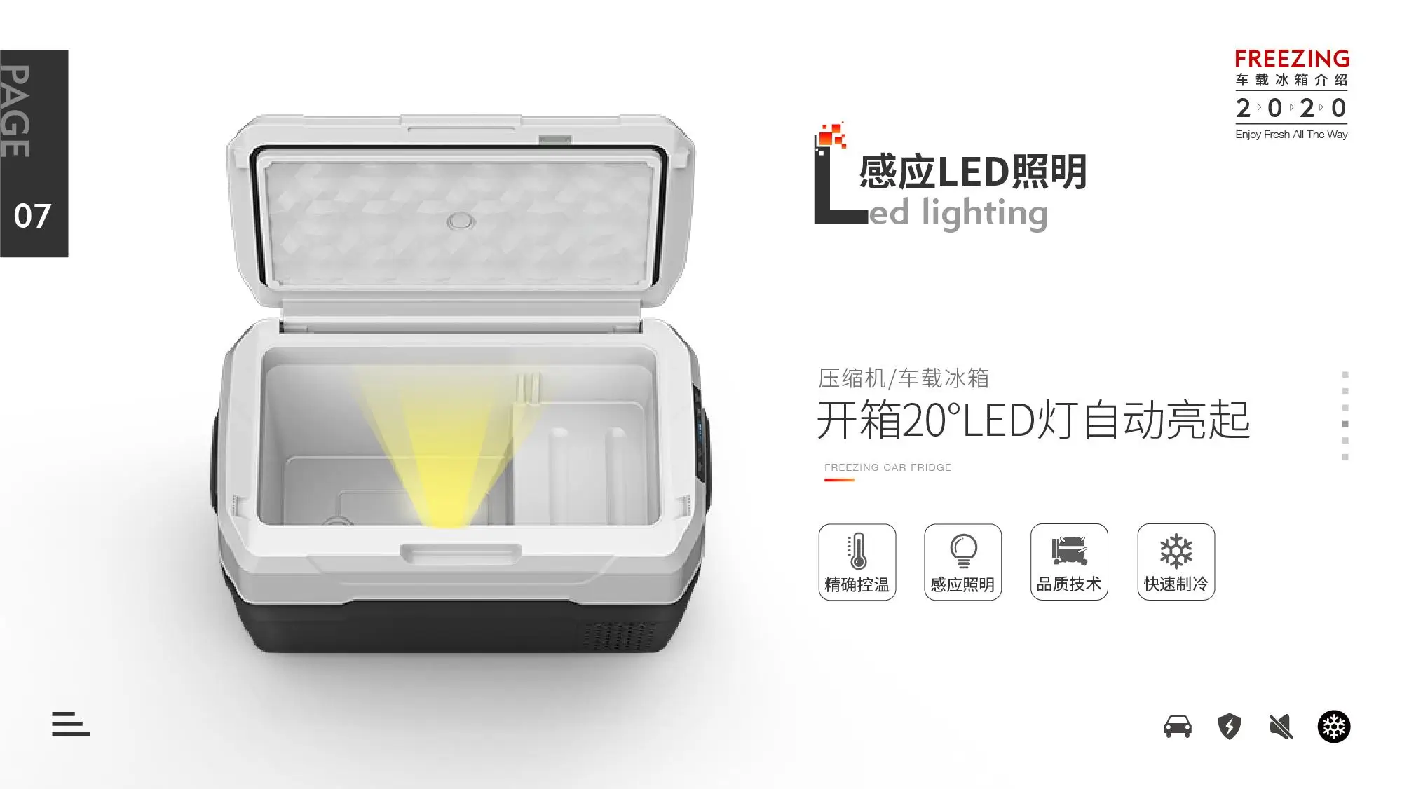 40升冷藏箱温度显示