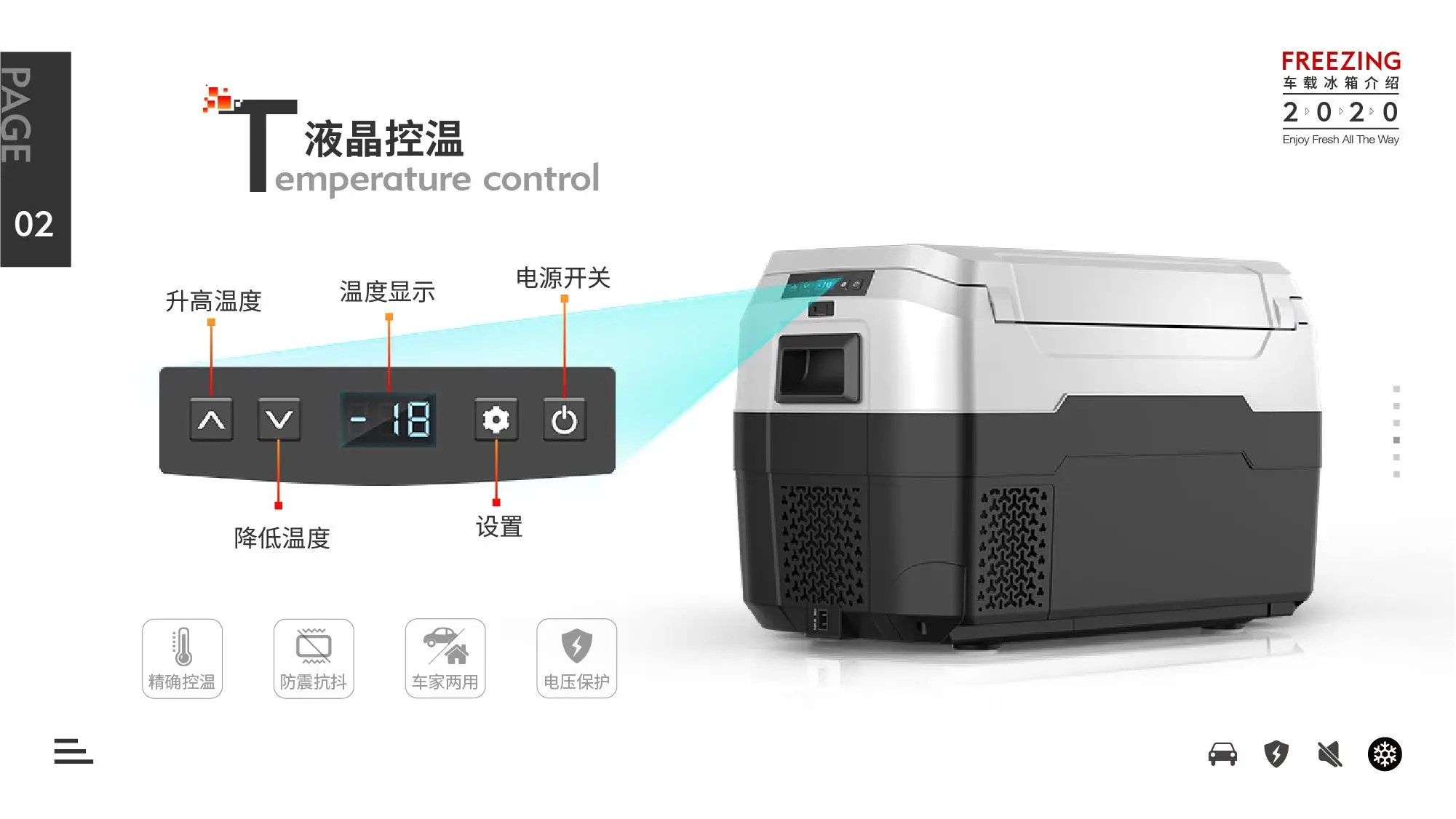 越野车专用30升冰箱