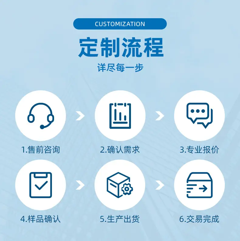 防漏冰袋-蛋糕店冰袋｜乳制品冷藏冰袋｜冰袋定制加工